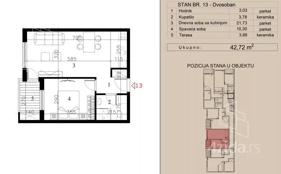 Dvosoban stan | 4zida