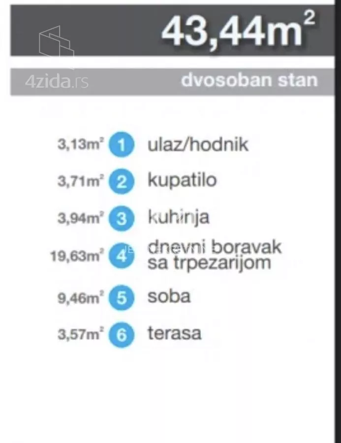Dvosoban stan | 4zida