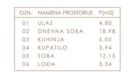 Nine Kirsanove | 4zida.rs