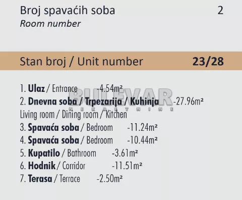 Trosoban stan | 4zida
