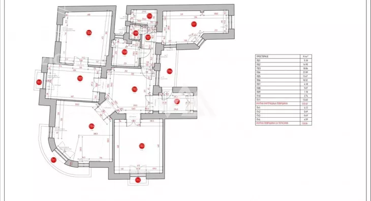 Poslovni prostor | 4zida