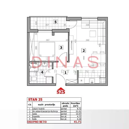 Petrovaradin | 4zida.rs