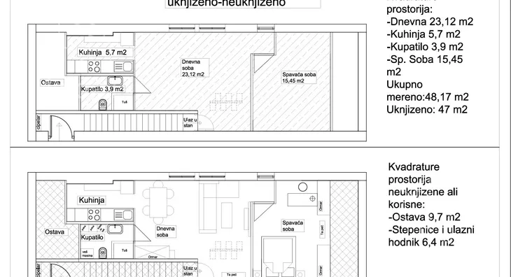 Dvoiposoban stan | 4zida