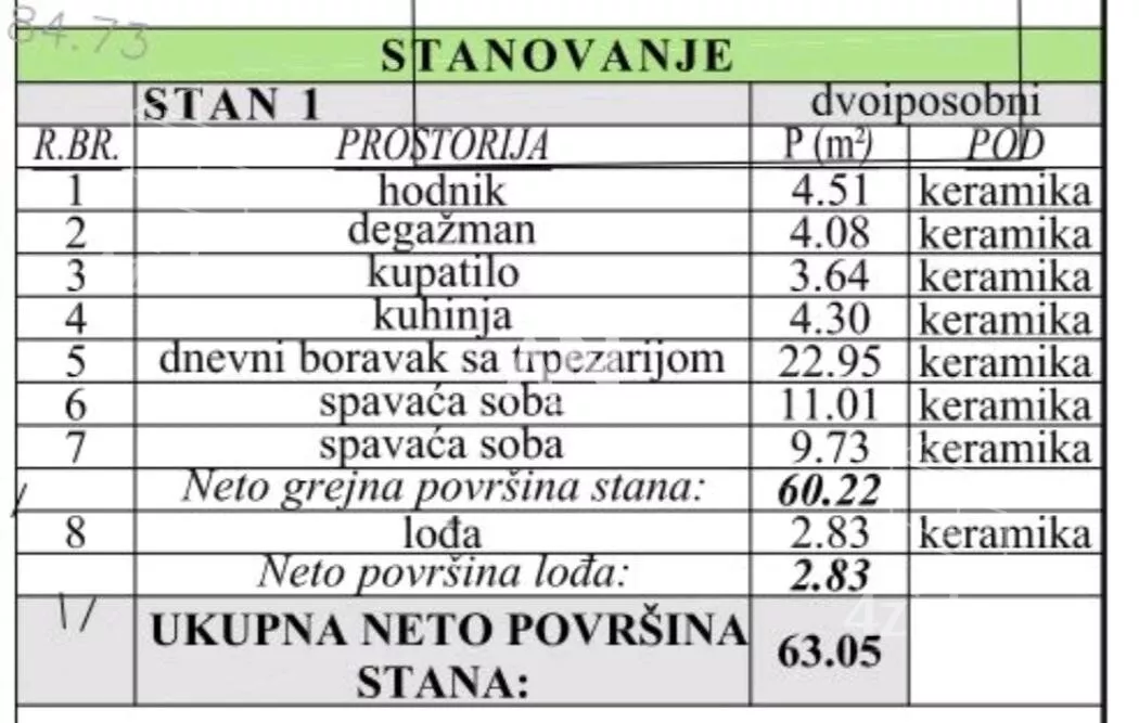 Trosoban stan | 4zida