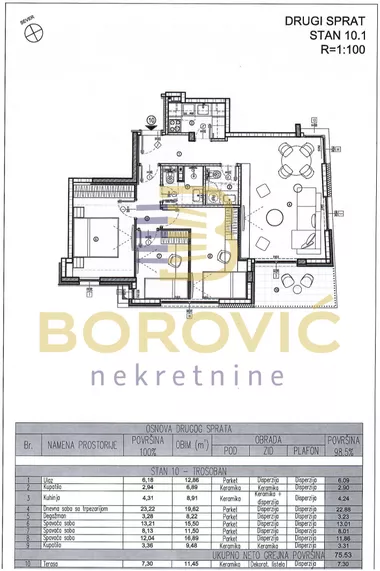 Voždovac opština | 4zida.rs