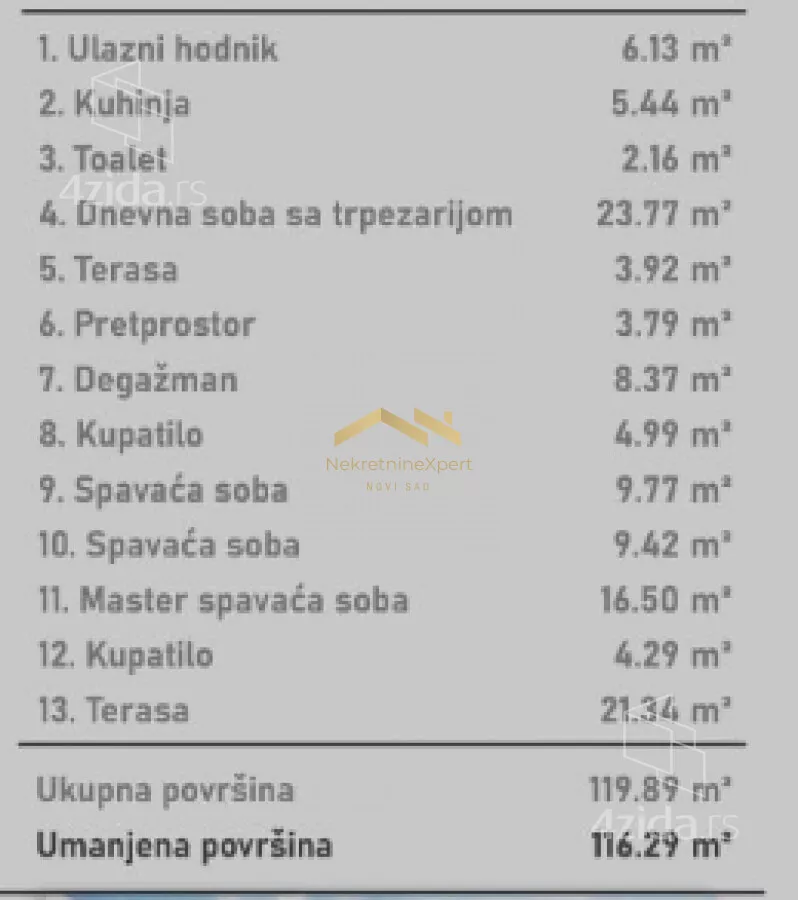 Četvorosoban stan | 4zida