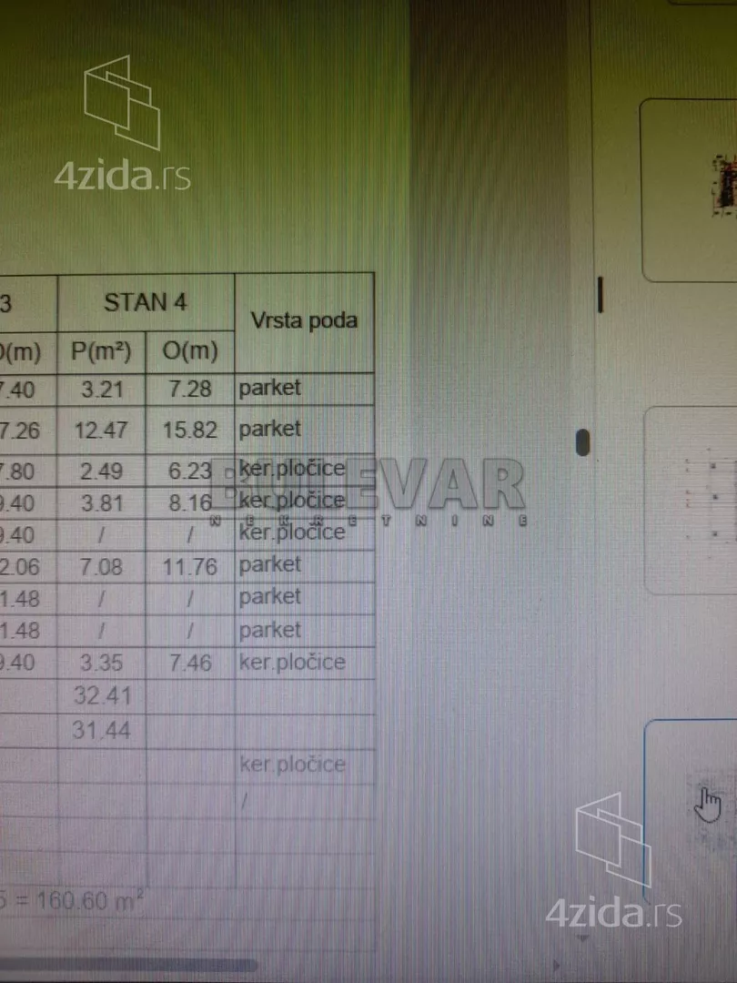 Jednoiposoban stan | 4zida