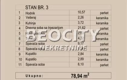 Novo Naselje | 4zida.rs