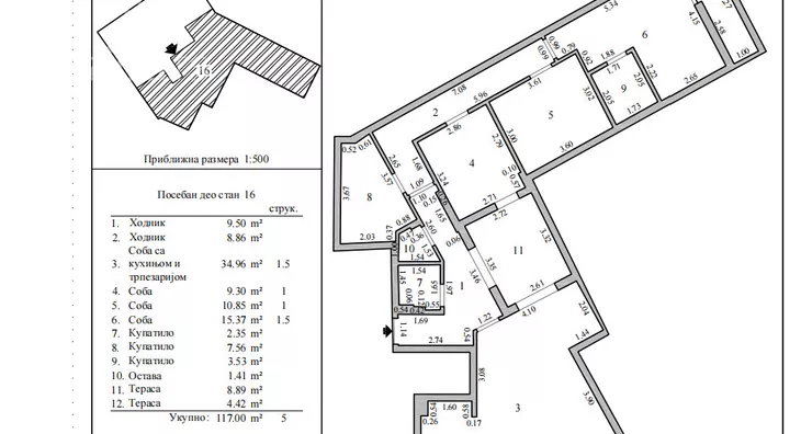 Petosoban stan | 4zida