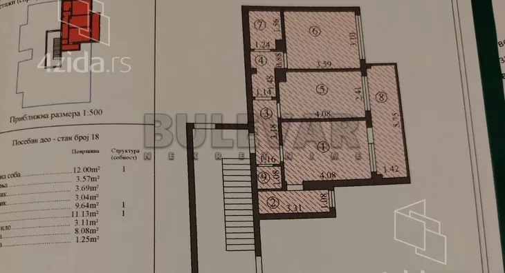 Dvoiposoban stan | 4zida