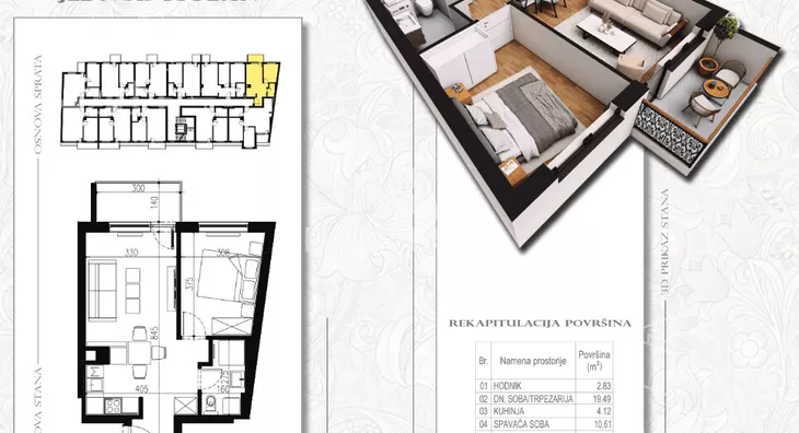 Jednoiposoban stan | 4zida