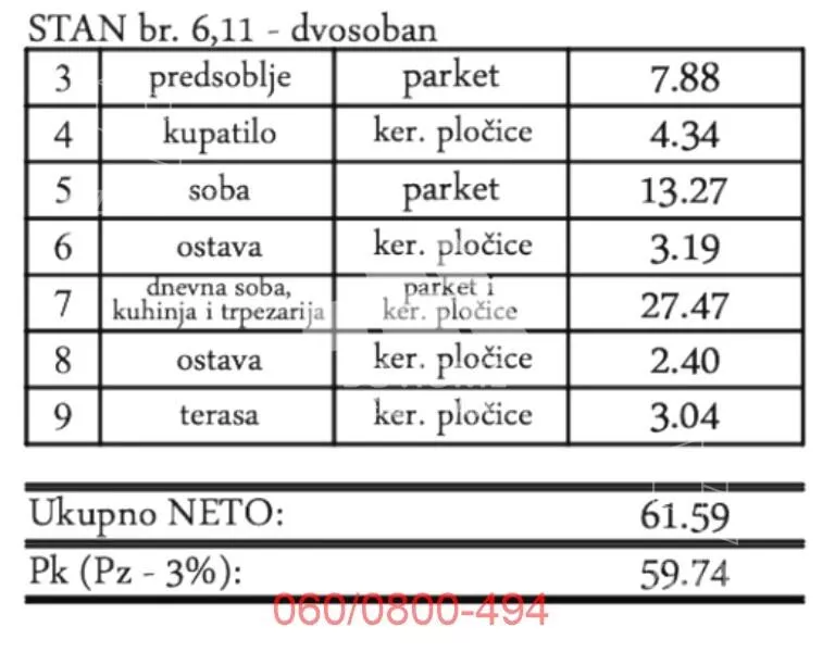Dvosoban stan | 4zida