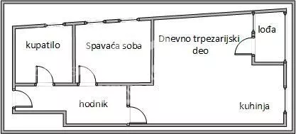 Jednoiposoban stan | 4zida