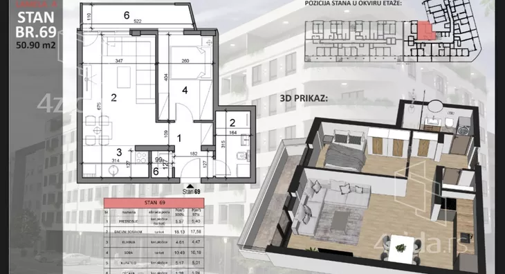 Dvosoban stan | 4zida