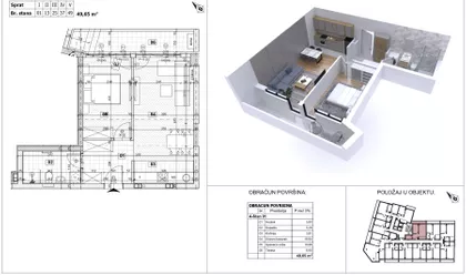 Nova Detelinara | 4zida.rs