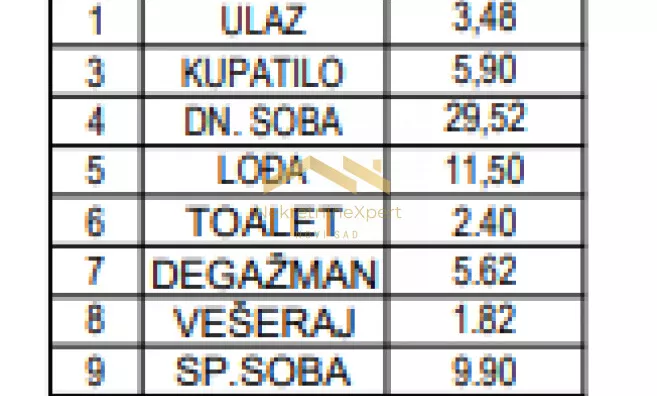 Četvorosoban stan | 4zida