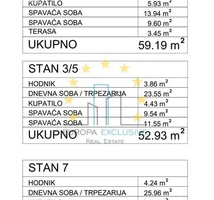 Dvoiposoban stan | 4zida