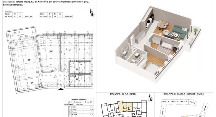 Trosoban stan | 4zida