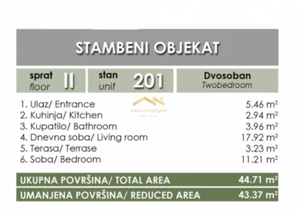 Bulevar Patrijarha Pavla (Somborski Bulevar) | 4zida.rs