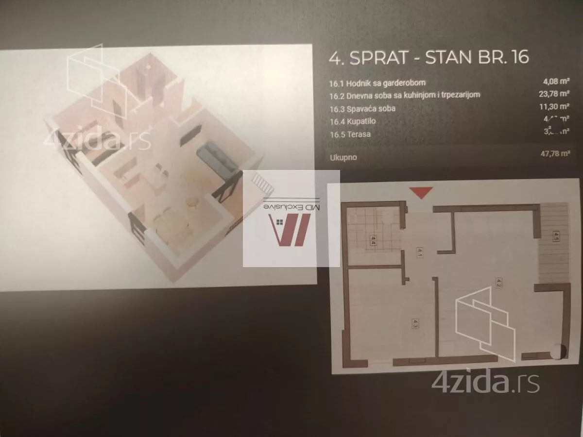 Dvosoban stan | 4zida