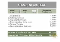 Dvosoban stan | 4zida