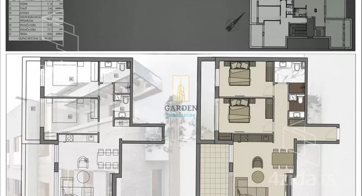 Trosoban stan | 4zida