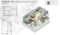 Beograd, Zvezdara opština, Mirijevo | 4zida.rs | 4zida.rs