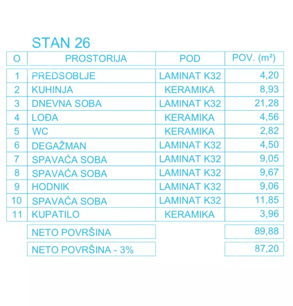 Troiposoban stan | 4zida