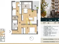 Telep, Gradske lokacije, Novi Sad | 4zida.rs