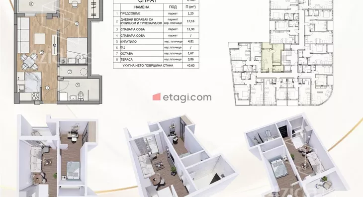 Jednosoban stan | 4zida