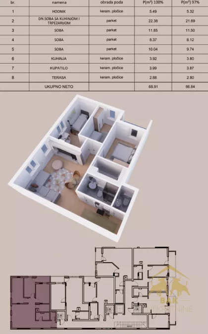 Vidovdansko Naselje | 4zida.rs