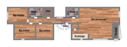 Bogdana Gavrilovića | 4zida.rs