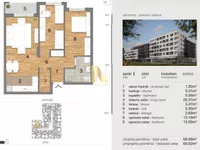 Telep, Gradske lokacije, Novi Sad | 4zida.rs