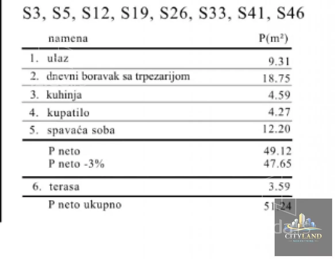 Jednoiposoban stan | 4zida