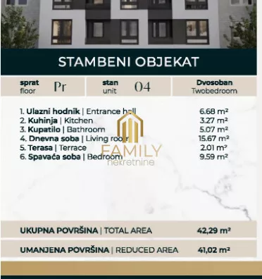 Dvosoban stan | 4zida