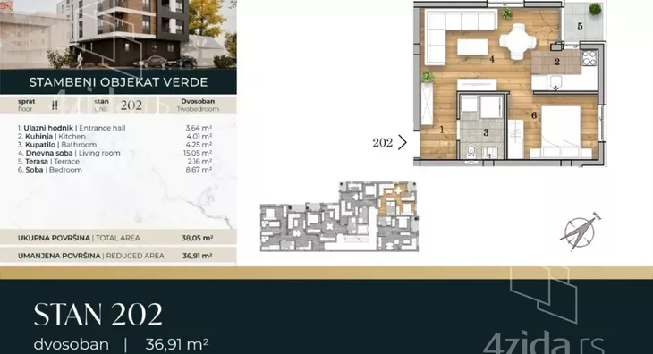 Dvosoban stan | 4zida