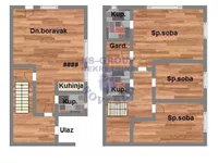 Bulevar Evrope, Gradske lokacije, Novi Sad | 4zida.rs