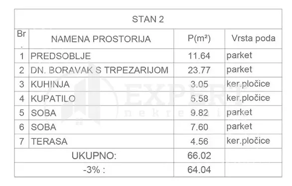 Trosoban stan | 4zida