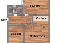 Telep, Gradske lokacije, Novi Sad | 4zida.rs