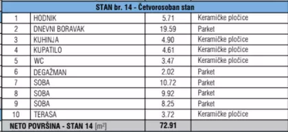 Episkopa Save | 4zida.rs