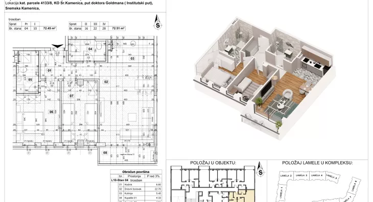 Trosoban stan | 4zida