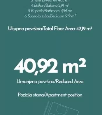 Dvosoban stan | 4zida