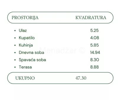 Torlačka | 4zida.rs