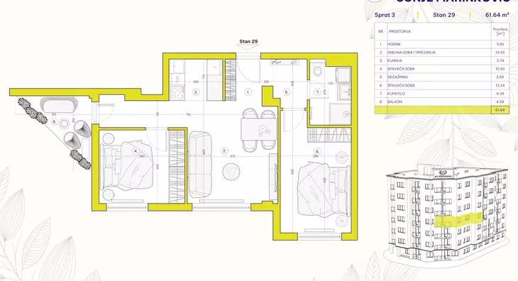 Dvosoban stan | 4zida