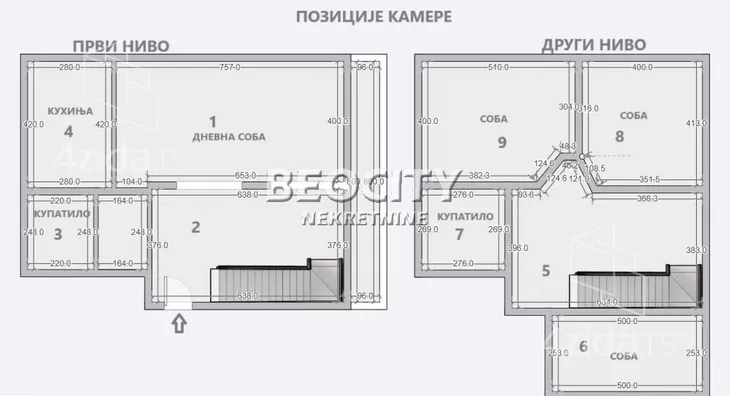 Poslovni prostor | 4zida