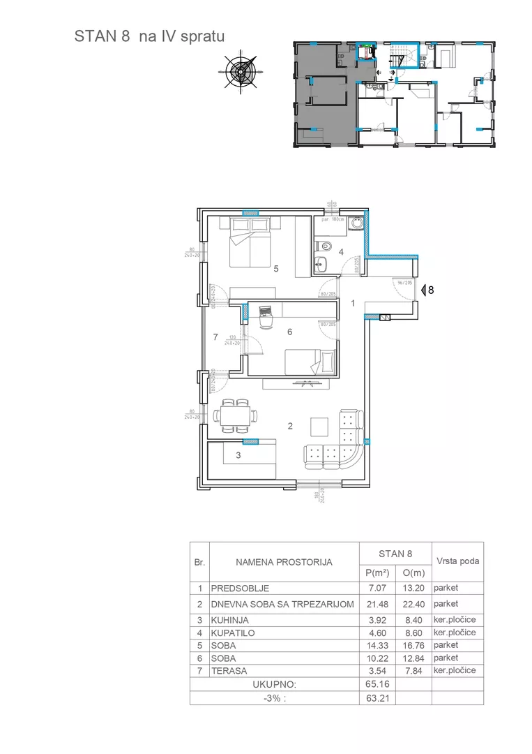 Jednoiposoban stan | 4zida