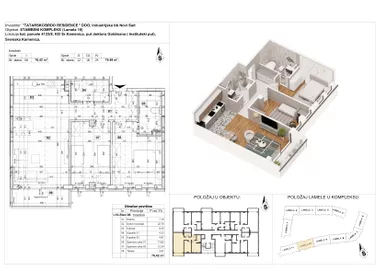 Institutski put | 4zida.rs