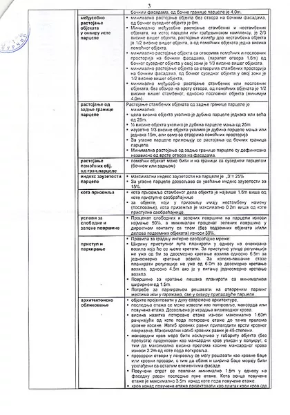 MILANA KONJOVIĆA | 4zida.rs