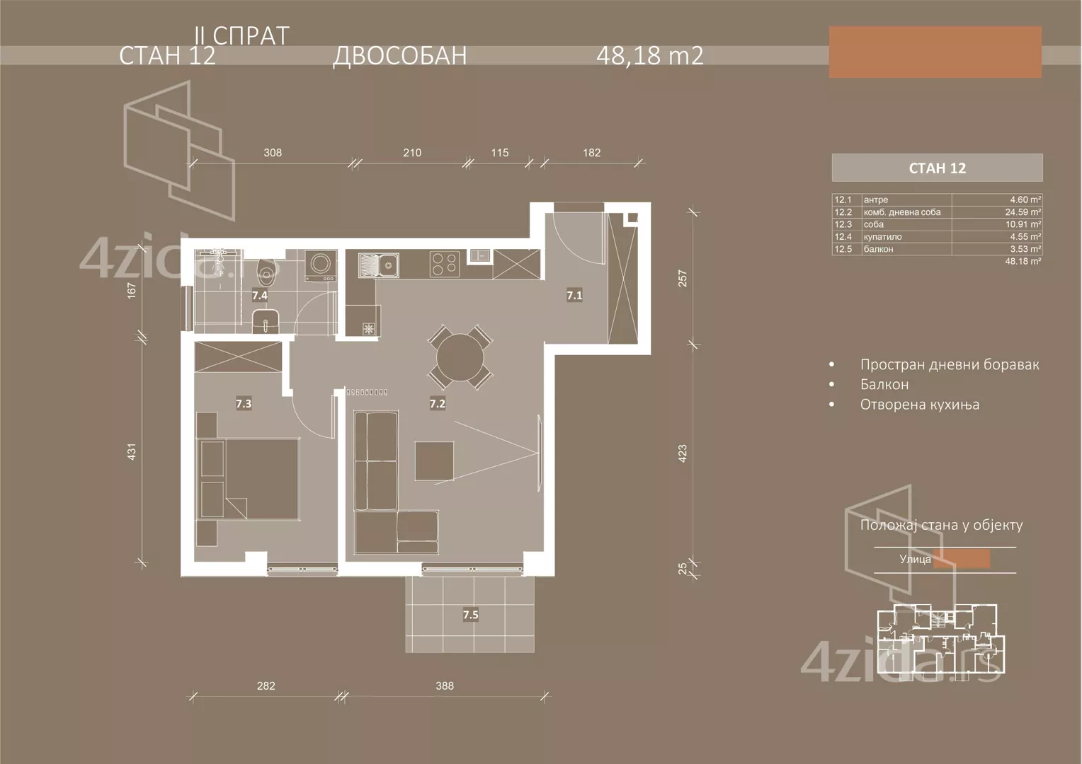 Dvosoban stan | 4zida