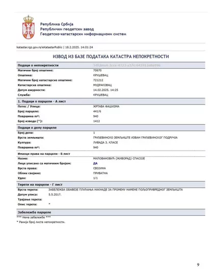 Žrtava Fašizma bb | 4zida.rs